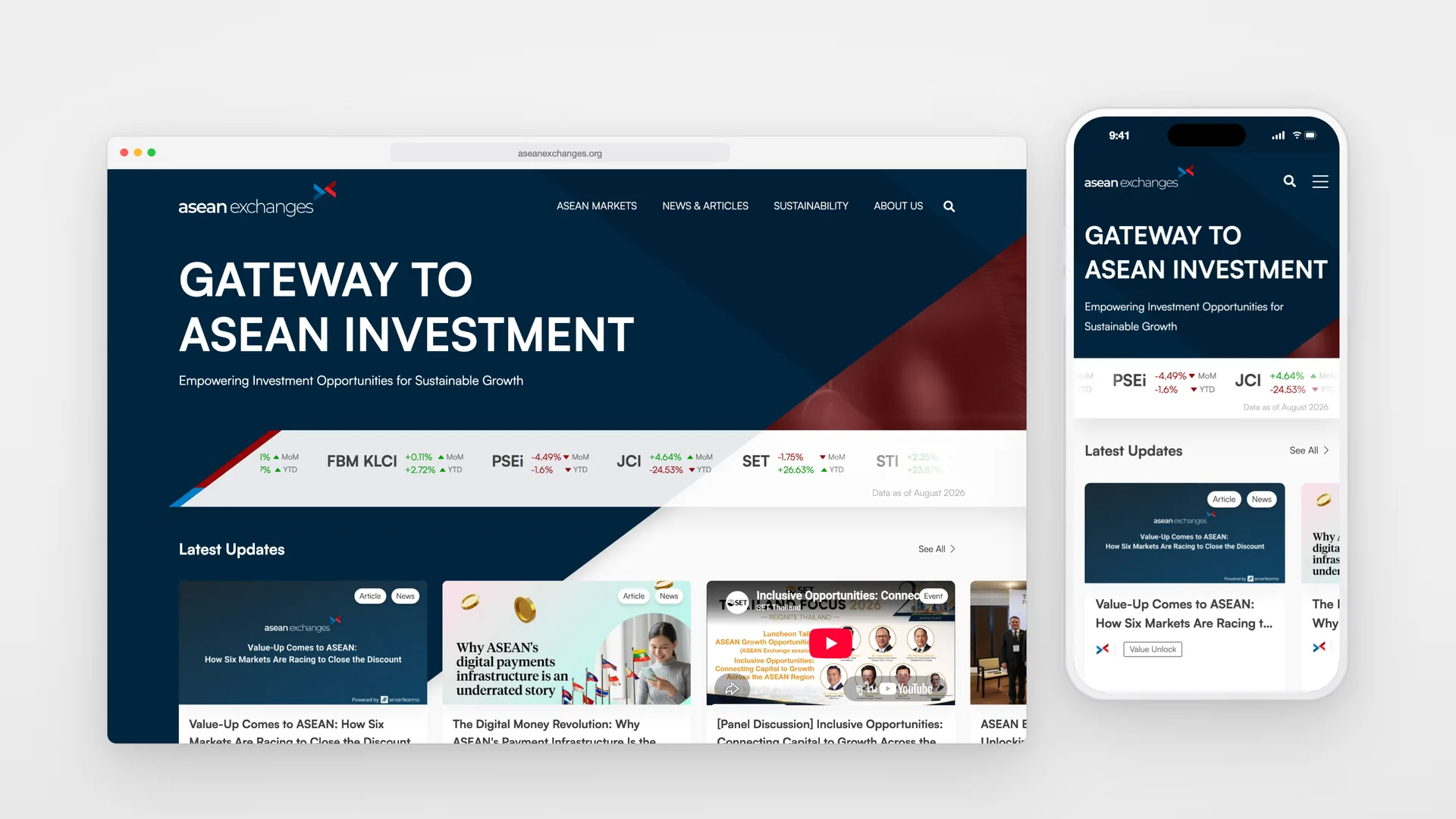 ASEAN Exchanges home page on desktop beside a phone: Gateway to ASEAN Investment, a ticker of the six indices and the latest updates