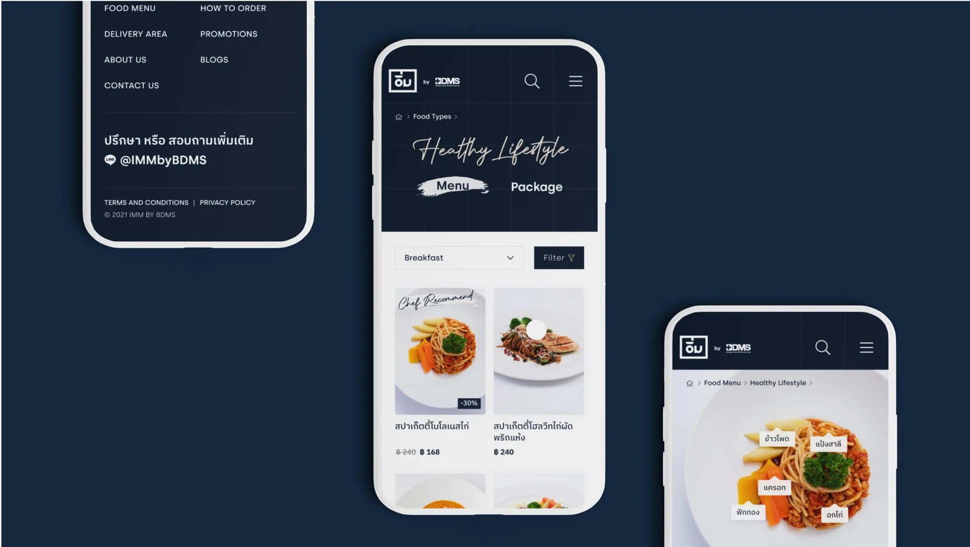 Imm phone screens: the Healthy Lifestyle menu with prices, a dish with ingredient labels, and the site footer