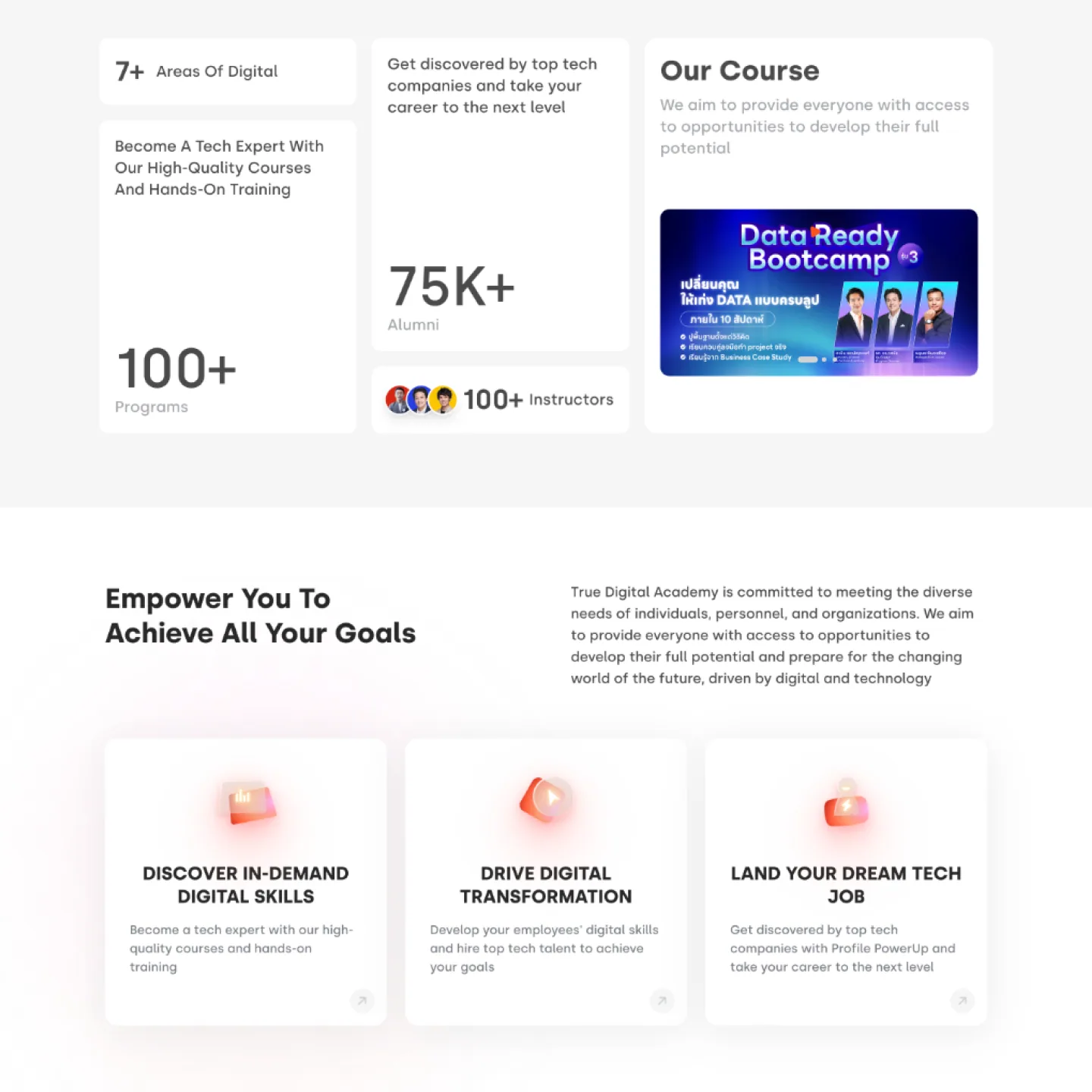 A close crop of the home page: tiles counting programmes, alumni and instructors, the featured Data Ready Bootcamp, and three reasons to study there